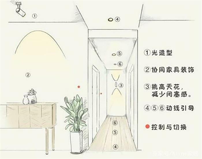渲染氣氛的高手竟是TA