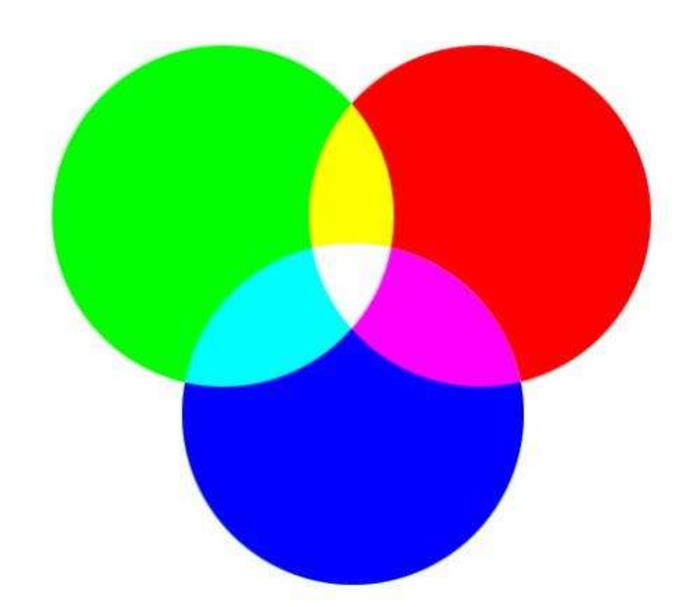 辦公空間裝修色彩運用攻略